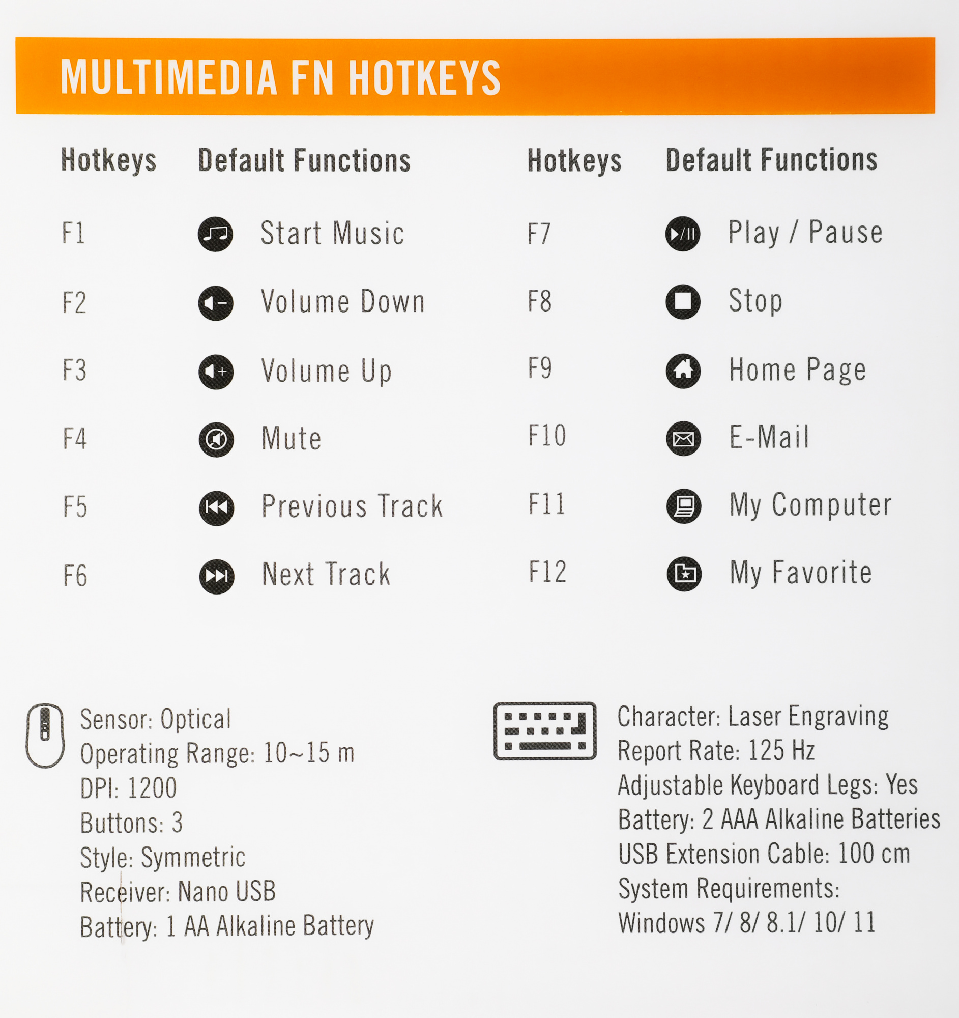 Клавиатура + мышь A4Tech 3000NS клав:черный мышь:черный USB беспроводная Multimedia