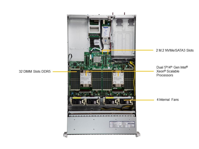 Серверная платформа Supermicro SuperServer 2U 221H-TNR no CPU(2)/ no DIMM(32)/16SFF(8SAS/SATA + 8NVM