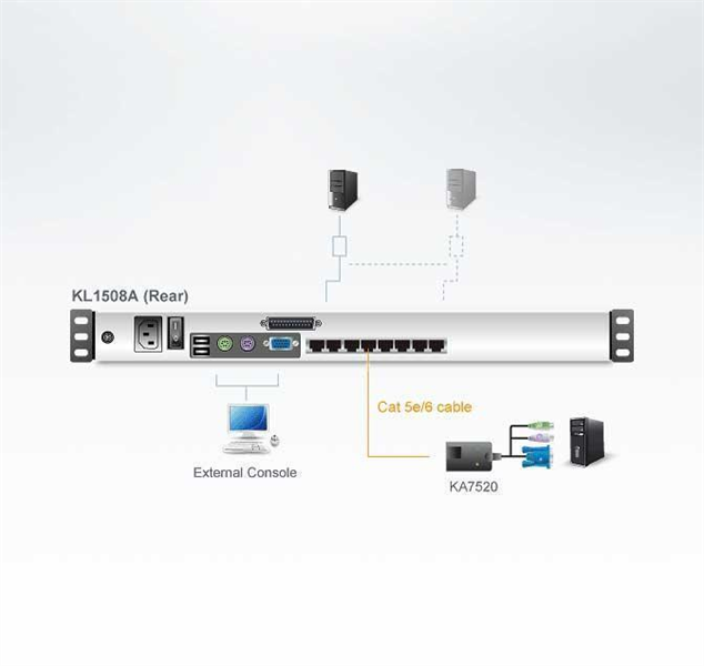 КВМ консоль ATEN 8P CAT-5 HIGH DENSITY DUAL RAIL LCD KVM.