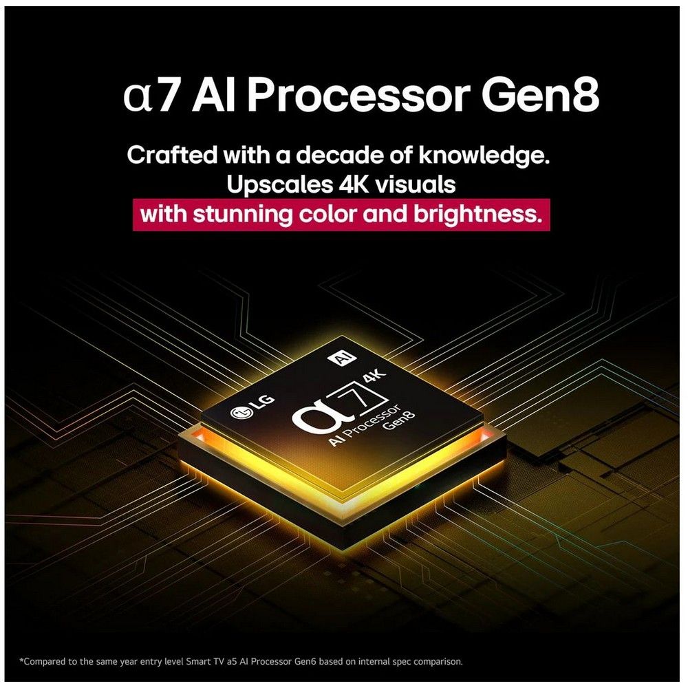 Телевизор LED LG 50" 50QNED80A6A.ARUG черный титан 4K Ultra HD 60Hz DVB-T DVB-T2 DVB-C DVB-S DVB-S2 