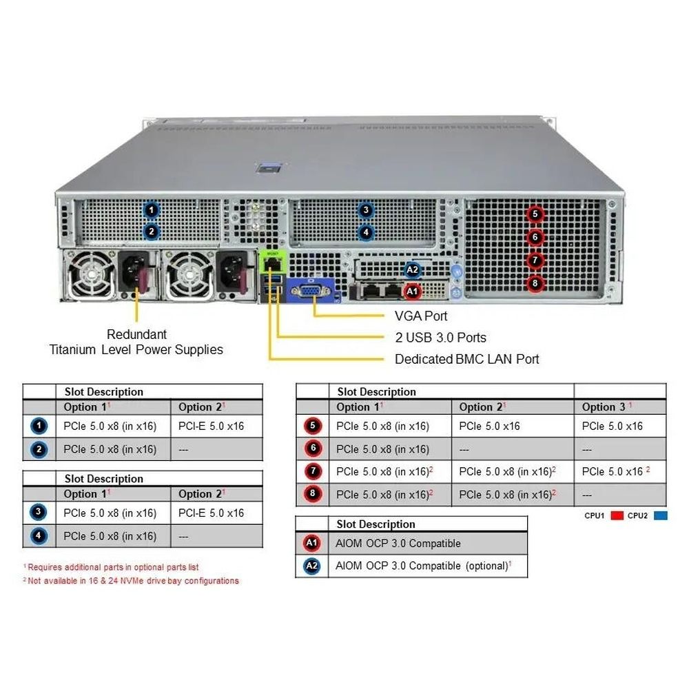 Серверная платформа SuperMicro SYS-222H-TN pull version