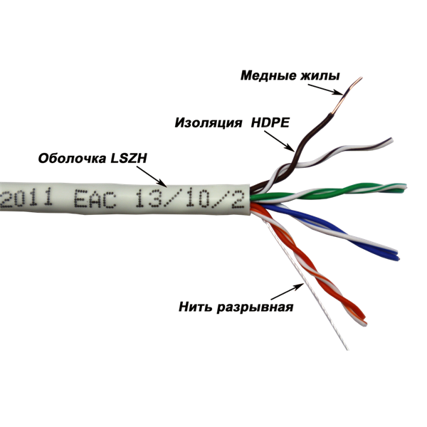 Кабель Кабель TWT UTP, серии XL, 4 пары, Кат.5e, LSZH, белый, 305 метров