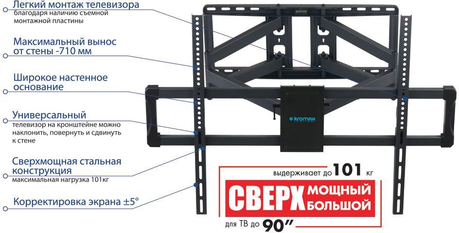 Кронштейн для телевизора Kromax ATLANTIS-75 черный 40"-90" макс.101кг настенный поворотно-выдвижной 