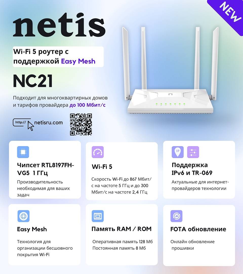 Роутер беспроводной Netis NC21 AC1200 10/100BASE-TX белый