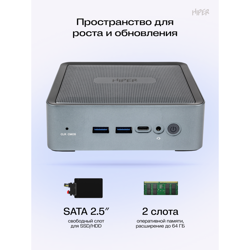 Hiper ED20-I5124R8N1WPG