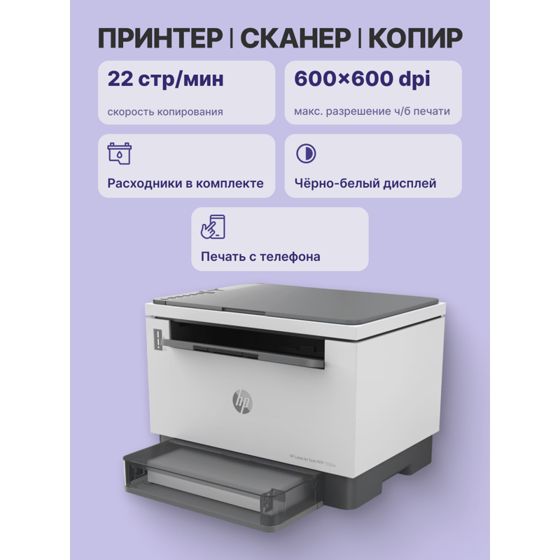 Лазерное многофункциональное устройство HP LaserJet Tank MFP 1602w Printer
