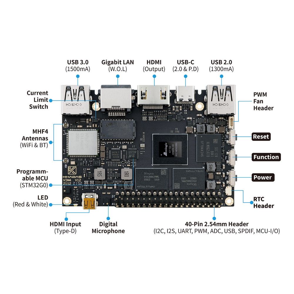 Одноплатный компьютер Khadas VIM4 ARM Cortex-A73 4-Core + Cortex-A53 4-Core Amlogic A311D2 2.2GHz 8+