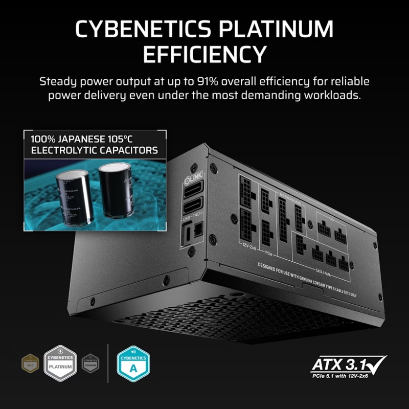 Блоки питания Corsair HX1500i SHIFT, Model RPS0196, 1500W 80+ Platinum (ATX, 3.1, PCIe 5.1, Full mod