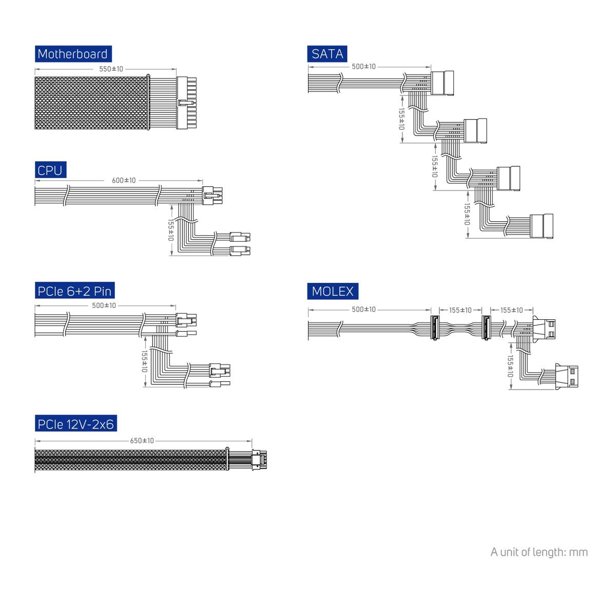 Блок питания FSP VITA-850GD 850W