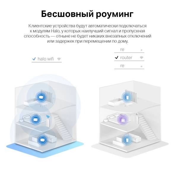 Бесшовный Mesh роутер Mercusys Halo H80X (HALO H80X(2-PACK)) AX3000 10/100/1000BASE-TX компл.:устрой