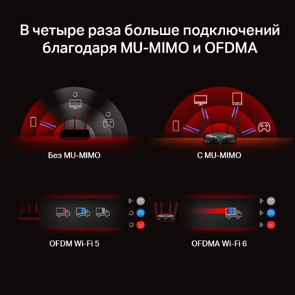 Роутер беспроводной Mercusys MR70X AX1800 10/100/1000BASE-TX черный