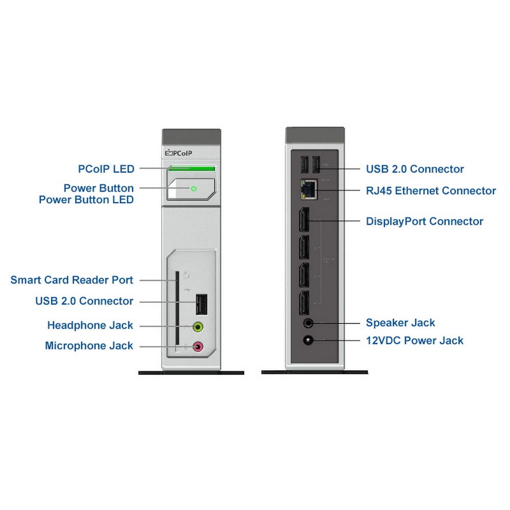 Нулевой клиент Leadtek TERA2140 (292E) 3292E009101 DISPLAYPORTx4+USBx3+AUDIO+SC+RJ45