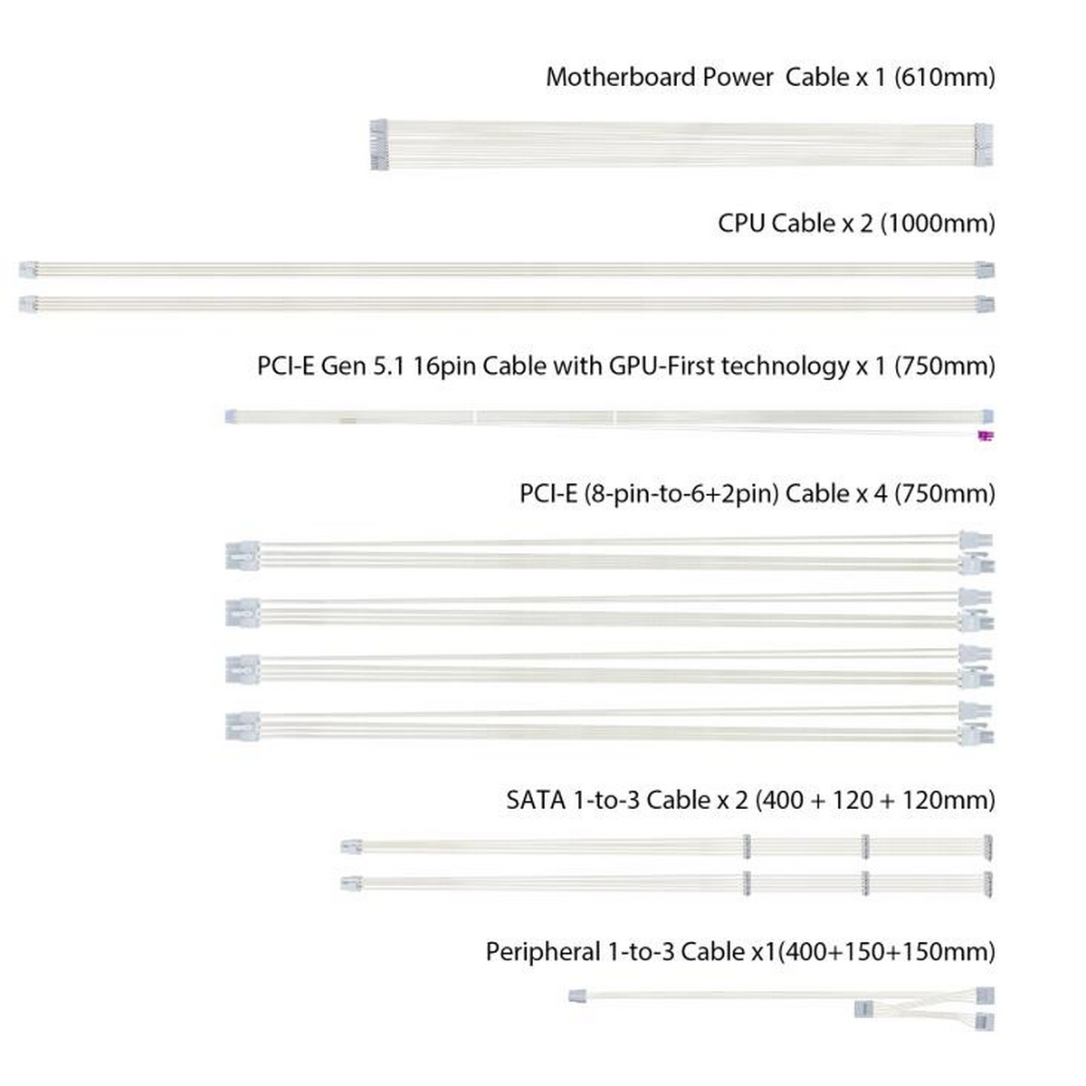 Блок питания ПК ASUS ROG-STRIX-1000P-GAMING-WHITE
