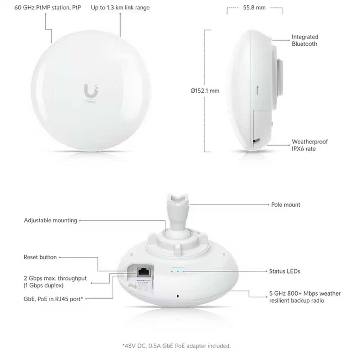 Точка доступа Wi-Fi Ubiquiti UISP Wave Pico Абонентское радиоустройство