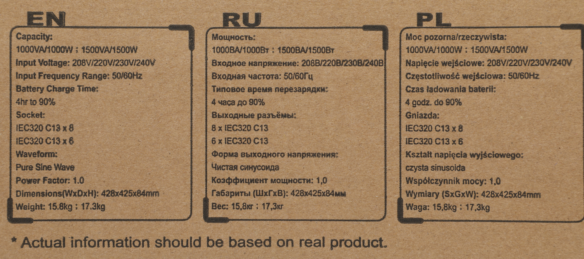 Источник бесперебойного питания Powercom Sentinel SNT-1000 1000Вт 1000ВА черный