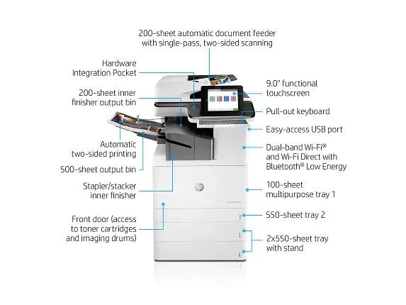 Лазерное многофункциональное устройство HP Color LaserJet Enterprise Flow MFP M776zs(p/c/s/f,A3,1200