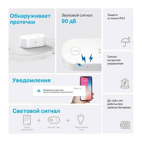 TP-Link Tapo T300 Датчик протечки воды, 868 МГц, питание от двух батареек AAA, звуковой сигнал 90 дБ
